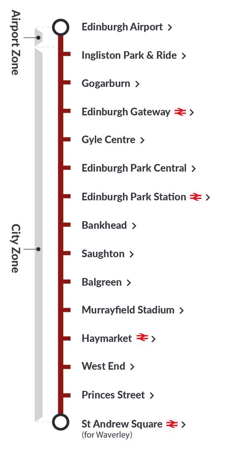 Route Map and Stops | Edinburgh Trams