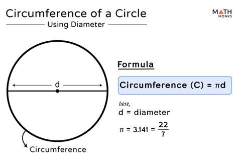 Circumference Of A Circle Definition Formulas Examples | Free Hot Nude ...