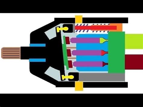 Piston Pump Animation