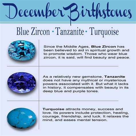 Birthstone for December :Meaning,Colors and Jewelries | Birthstones ...