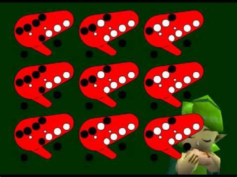 Saria's song ocarina tutorial/tab - Very useful youtube channel for ...