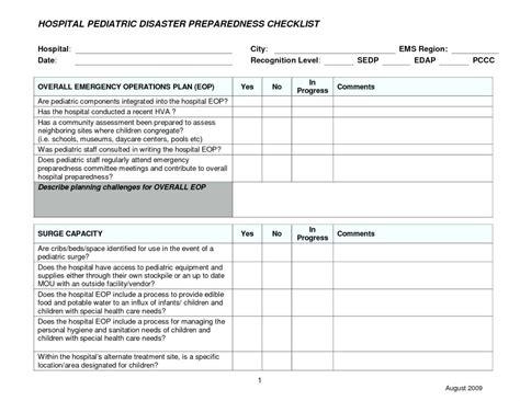 Emergency Management Plan Template