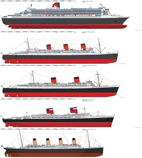 Pin by foxy on ship | Cunard ships, Rms titanic, Tanker ship