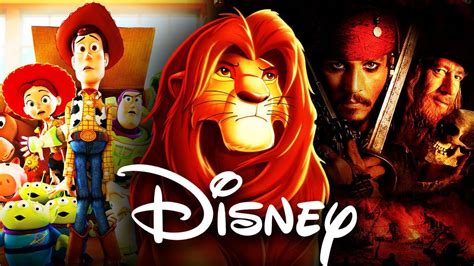 Top 10 Disney Movies of All Time, According to IMDB | The Direct