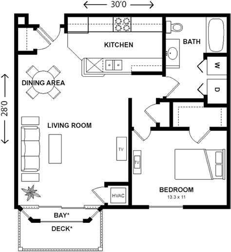 Deerwood Pines Apartments Floor Plans - floorplans.click