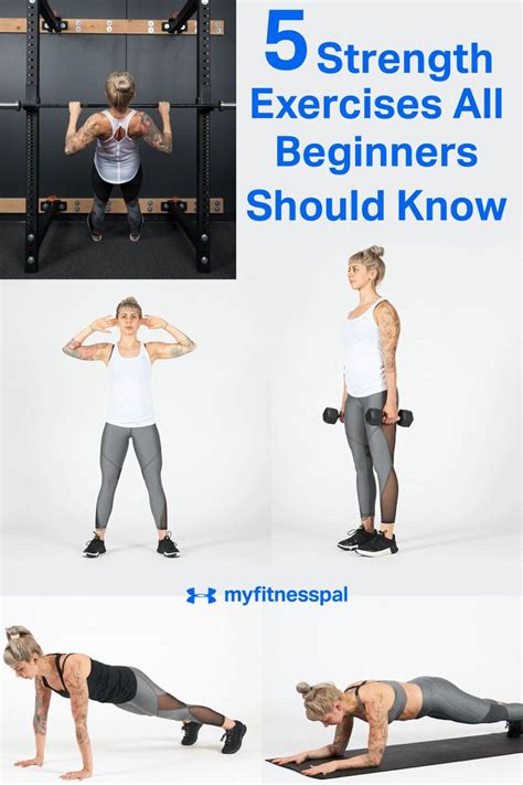 5 Strength Exercises All Beginners Should Know | Strength workout ...