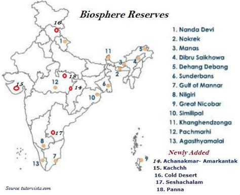 Geography India - Wildlife