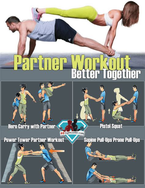 ab workouts - Partner Workouts Building The Perfect Body Together ...