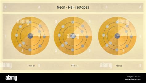 neon isotopes atomic structure backdrop - physics theory illustration ...