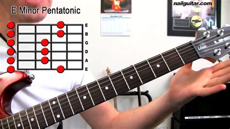 E Minor Pentatonic - Guitar Scale Lesson (Beginners First Step To ...