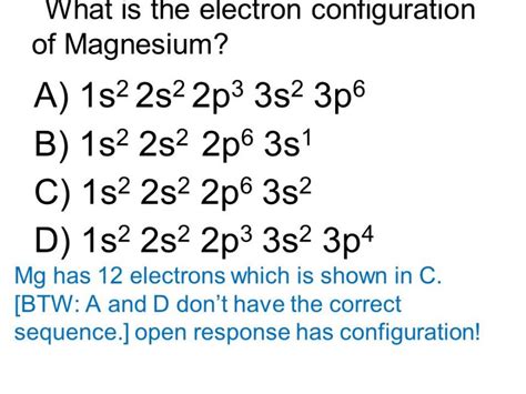 Magnesium Electron Configuration (Mg) with Orbital Diagram