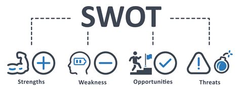 SWOT icon - vector illustration . swot, strengths, weaknesses, threats ...