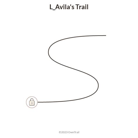 OwnTrail | L_Avila's Trail