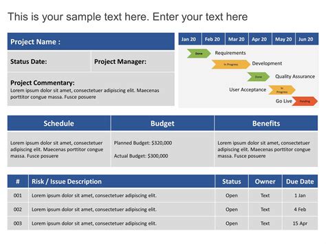 Project Status Summary Dashboard PowerPoint Template