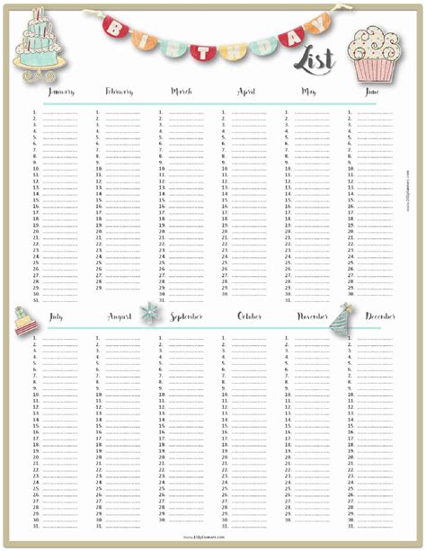 Free Birthday List Template | Customize then Print