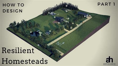 √Sample Image 1 Acre Farmhouse Design - loan-stafford97