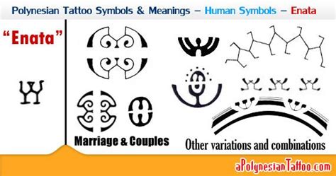 Polynesian Tattoo Symbols & Meanings - Human Symbols - Enata | Tatouage ...