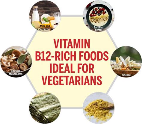 Vitamin B Rich Indian Foods | Deporecipe.co