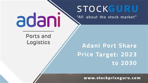 Adani Port Share Price Targets: 2023 to 2030 - StockPriceGuru.com