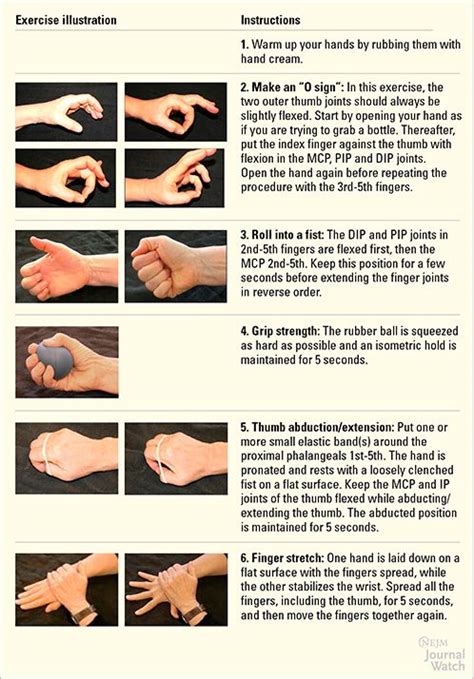 Exercise Program for Hand Osteoarthritis | Hand therapy exercises ...