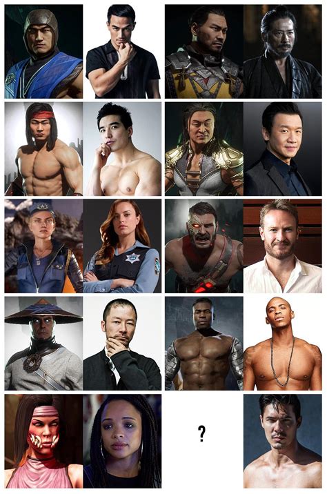 Jo Khas: Johnny Cage Mortal Kombat Movie 2021 Cast : Meet The Cast Of ...