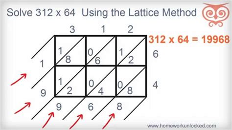 Lattice Method Multiplication With 3-Digit Numbers | Lattice ...