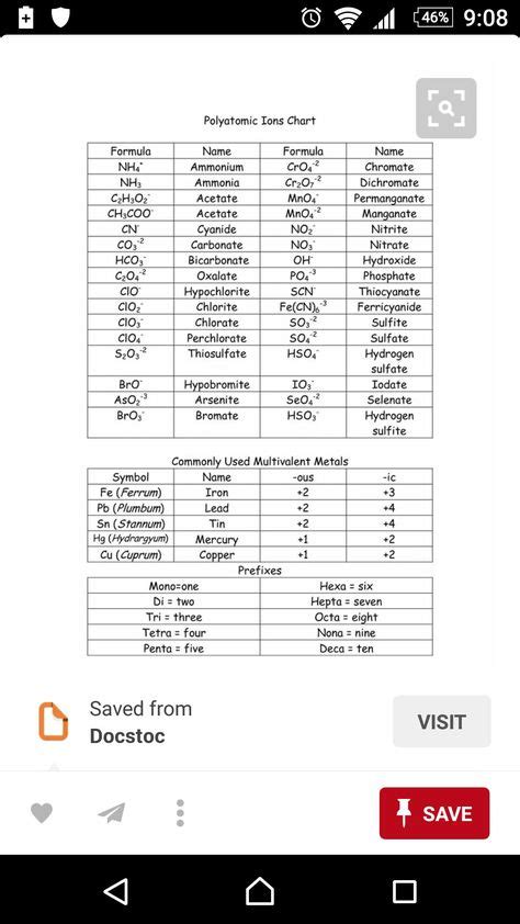 What Is the Formula for Lead Ii Nitrite