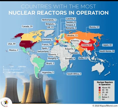 What are the countries with most nuclear reactors? - Answers