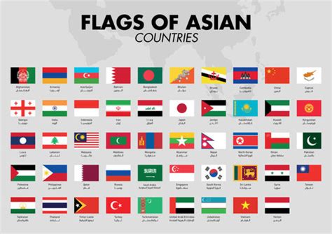 Asian Country Flags