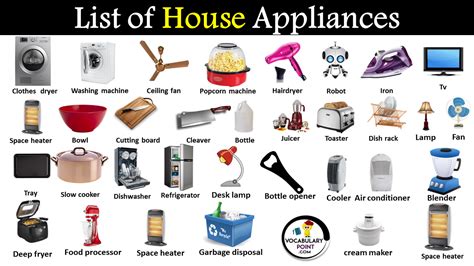 500+ Best House Appliances List - Vocabulary Point