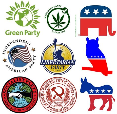 Political Science: Political Parties