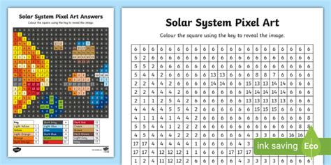 Solar System Pixel Art Template (teacher made) - Twinkl