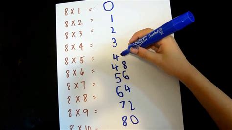 Math Trick: Multiplication Table of 8 - YouTube