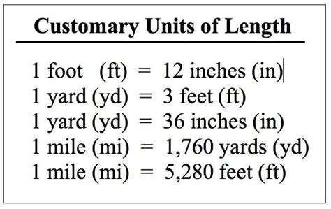 Customary Units for Length Chart