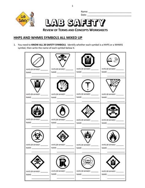 Lab Safety Symbols Worksheet – Englishworksheet.my.id