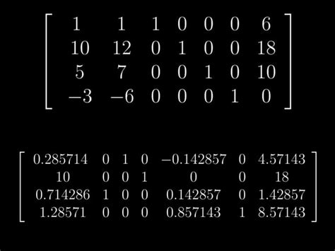 Linear programming using the simplex method