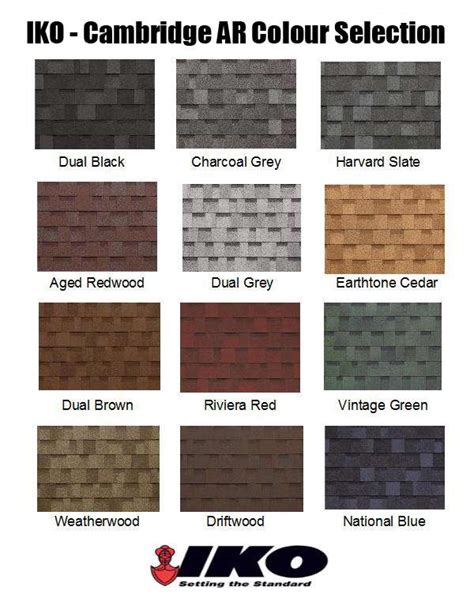 Choose The Best Roof Shingle Colors - Royal Roofing Inc.