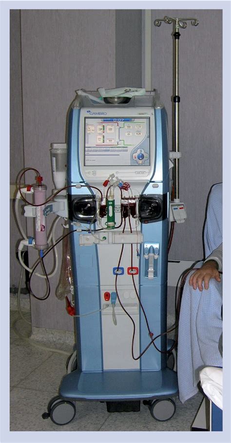 Figure 2 from Hemodialysis machine technology: a global overview ...