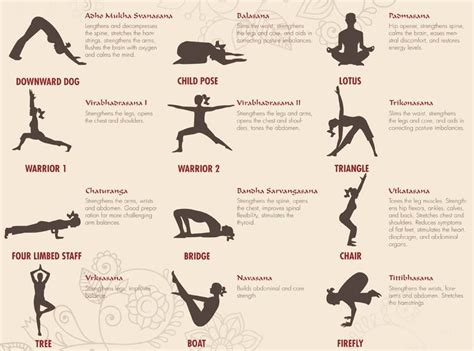 Yoga Poses Benefits