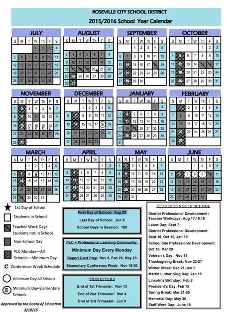 2015-2016 School Calendar for Roseville City School District, Roseville ...