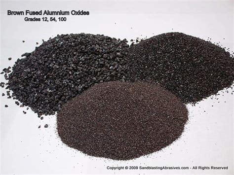 Aluminum Oxide Abrasive - Buy 25lb online