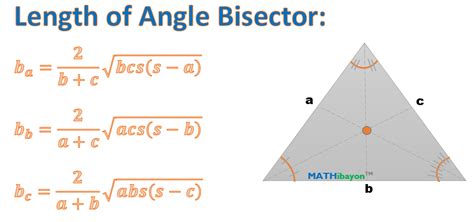 Special Lines in a Triangle | MATHibayon - Engineering Math Help