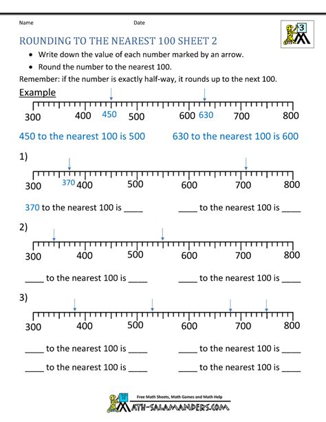 Rounding Using A Number Line Worksheet