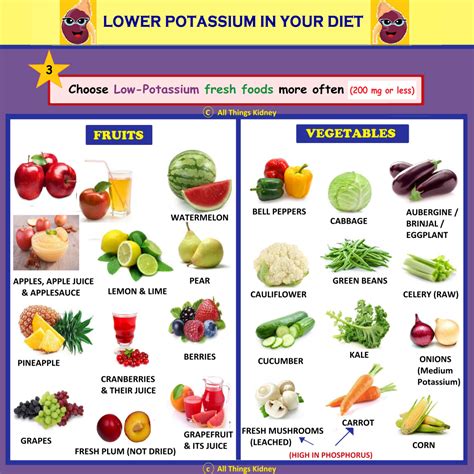 Potassium & your CKD Diet - All Things Kidney ~ Official