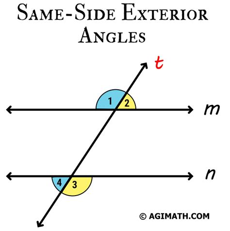 Same-Side Exterior Angles - AGIMATH