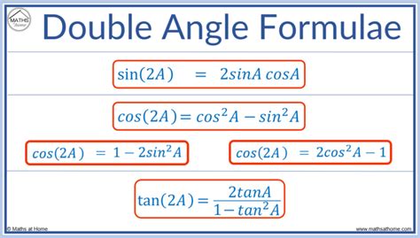 The Complete Guide to the Trigonometry Double Angle Formulas ...