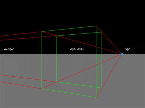 Perspective Drawing - Two Point Perspective