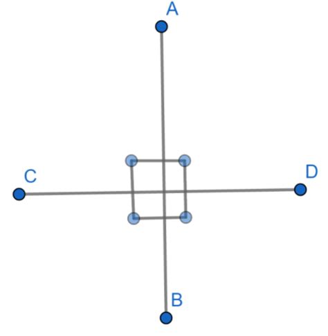 What is the perpendicular line theorem?