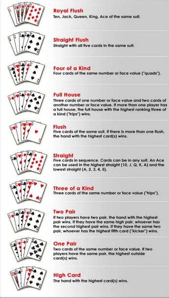 poker rules 5 card draw hands - Biggish Blogging Photo Galleries