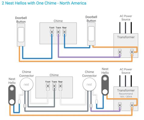 Doorbell Transformer Wiring Diagram Uk Collection